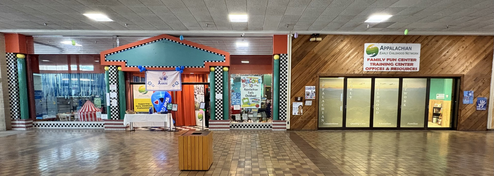 malllocation
